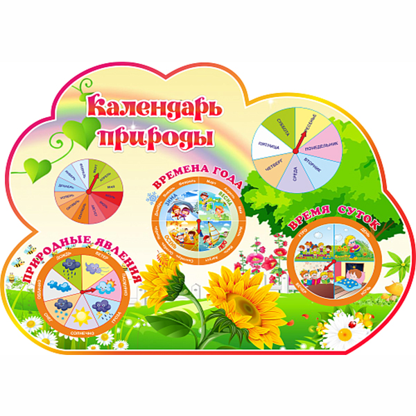 Стенд резной Календарь природы ДС-08131