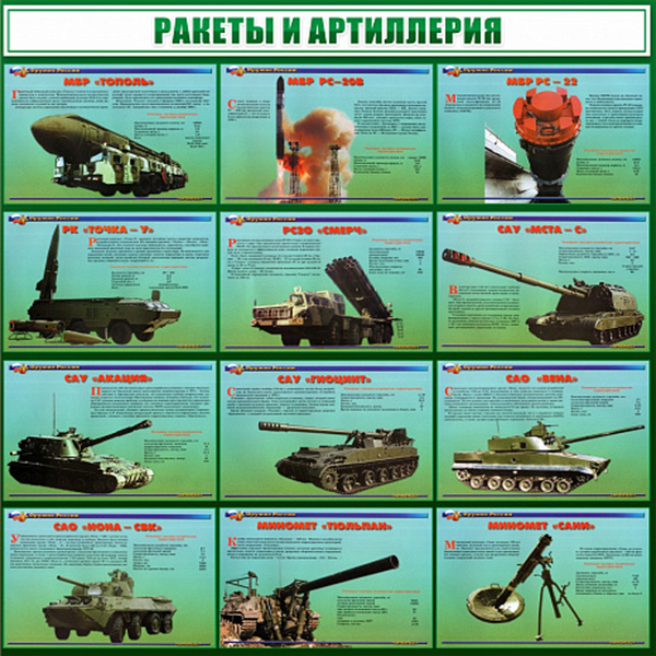 Стенд "Ракеты и артиллерия"  ШК-1606