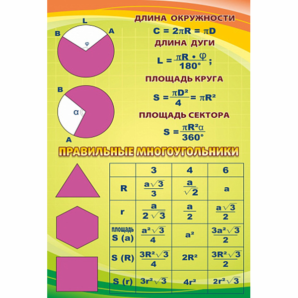 Стенд "Правильные многоугольники" ШК-1322