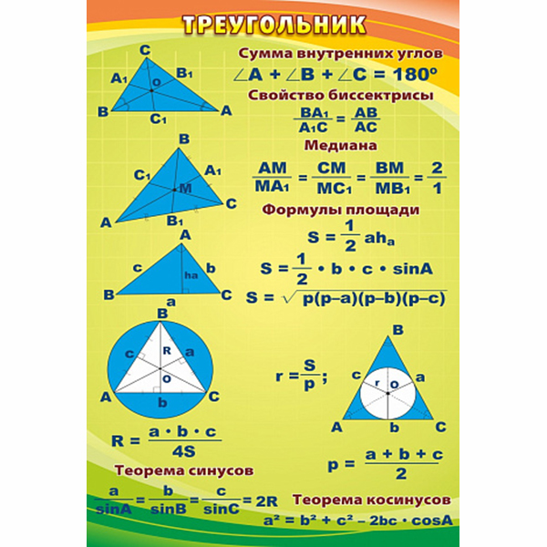 Стенд "Треугольник" ШК-1326