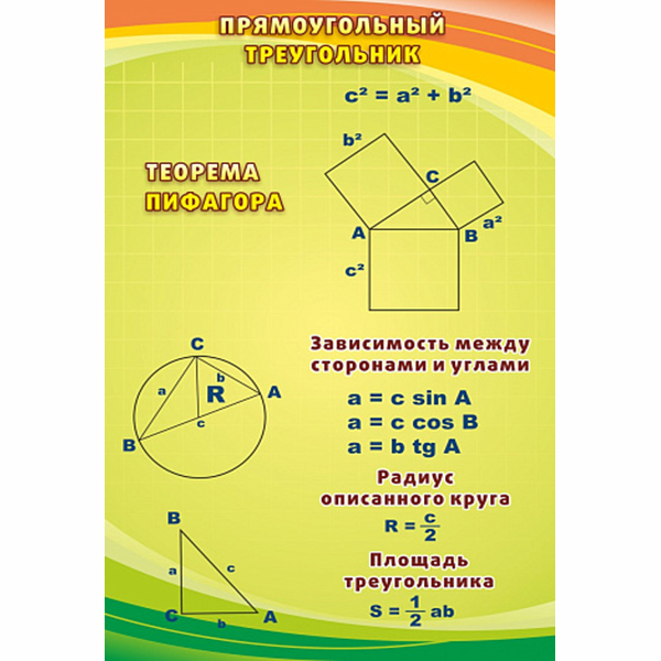 Стенд "Прямоугольный треугольник" ШК-1323