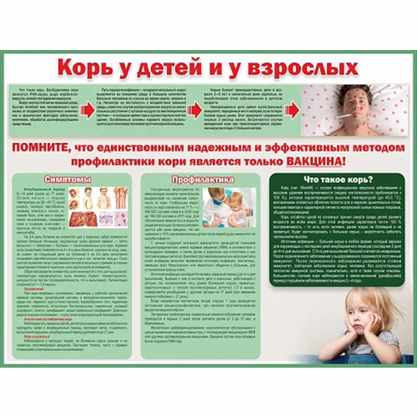 Стенд "Корь у детей и взрослых" ШК-2716