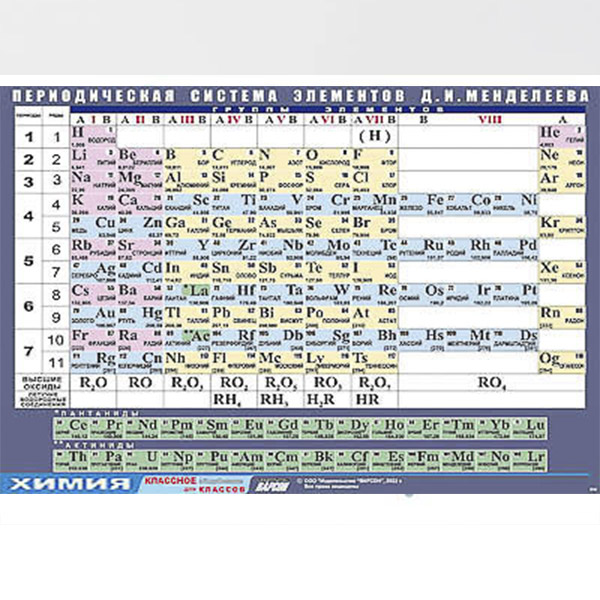 Таблица демонстрационная "Периодическая система элементов Д. И. Менделеева" (винил 100х140) Артикул: 6930